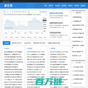 股票121—金融股票投资资讯